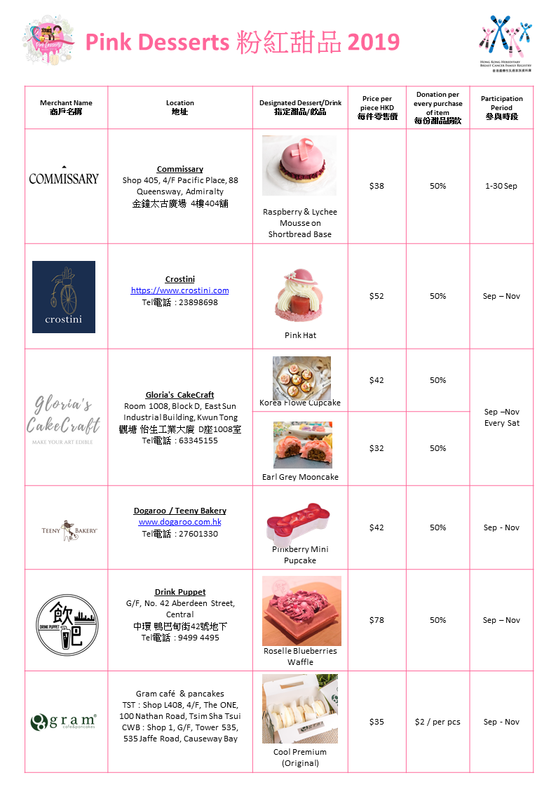 Pink Dessert List 3